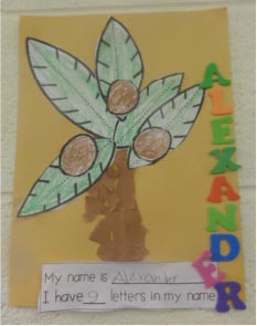 Mu name is Alexnder - I have 9 letters in my name