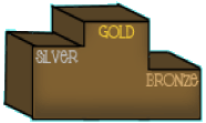 Silver - Gold - Bronze