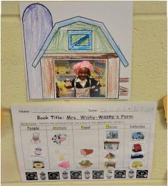 Mrs. Wishy-Washy's Farm