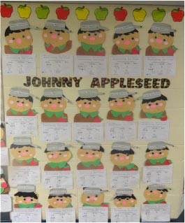 Johnny Appleseed