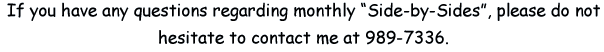 If you have any questions regarding monthly Side-by-Sides, please do not hesitate to contact me at 989-7336.